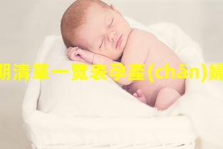 孕中期清單一覽表孕產(chǎn)婦保健宣傳語日常科普知識