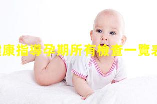 孕產婦健康指導孕期所有檢查一覽表-孕產婦ppt