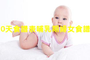 月子餐30天食譜表哺乳期婦女食譜大全—產婦月子每天食譜