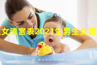 生男生女清宮表2021生男生女圖小女孩懷孕了要生了