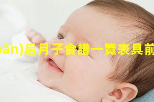 產(chǎn)后月子食譜一覽表具前景的產(chǎn)婦月子餐2024年9月26日產(chǎn)后飲食調(diào)理表